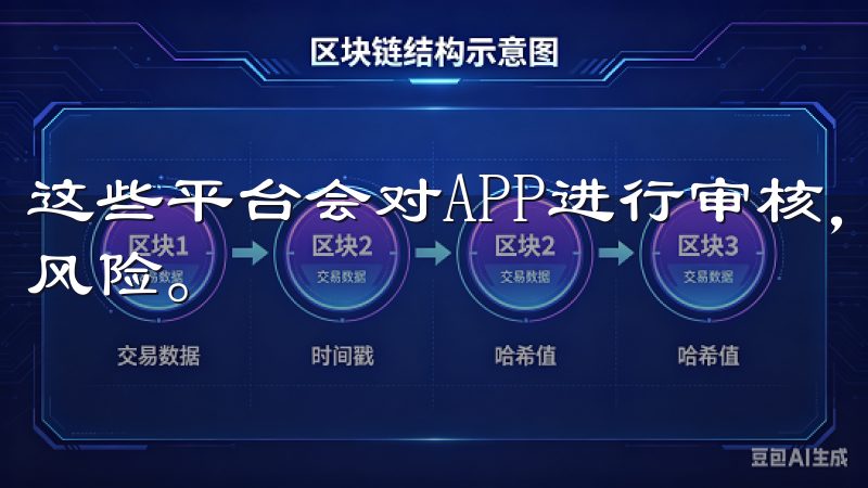 这些平台会对APP进行审核，能够大大降低下载到恶意软件的风险。