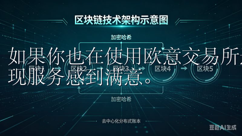 如果你也在使用欧意交易所进行交易，我相信你也会对他们的提现服务感到满意。