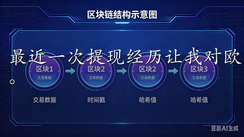 最近一次提现经历让我对欧意交易所的提现效率有了更深的了解。