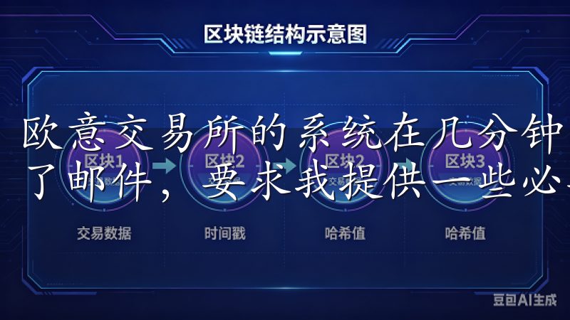 欧意交易所的系统在几分钟内就完成了初步的审核，并向我发送了邮件，要求我提供一些必要的验证信息。