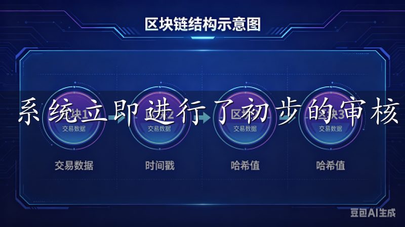 系统立即进行了初步的审核，大约在几分钟内就通过了初审。