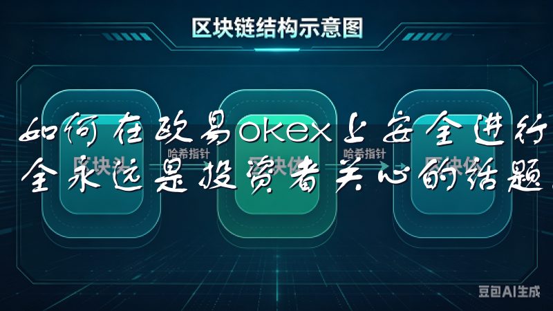 如何在欧易okex上安全进行交易? 在数字货币交易中，安全永远是投资者关心的话题。
