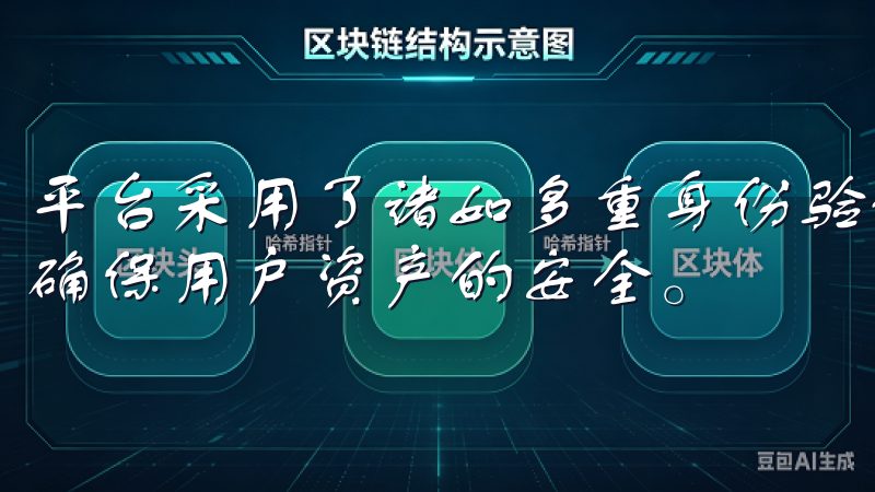 平台采用了诸如多重身份验证、冷存储、定期安全审计等措施来确保用户资产的安全。