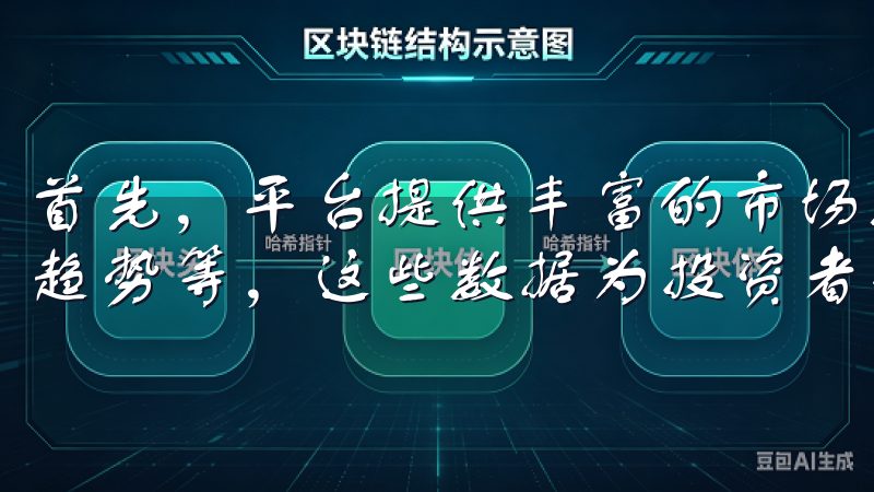 首先，平台提供丰富的市场数据，包括实时行情、交易量、历史趋势等，这些数据为投资者制定策略提供了必要的依据。