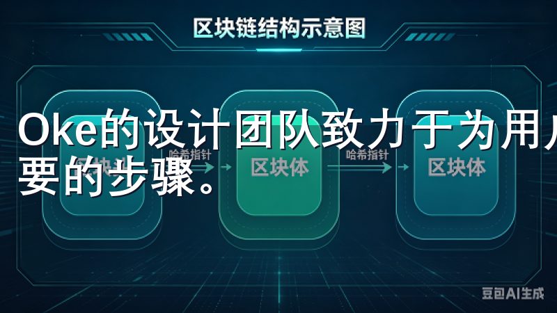 Oke的设计团队致力于为用户提供流畅的注册体验,减少不必要的步骤。