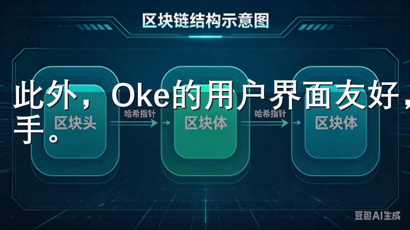 此外，Oke的用户界面友好，即使对于新手用户也十分简易上手。