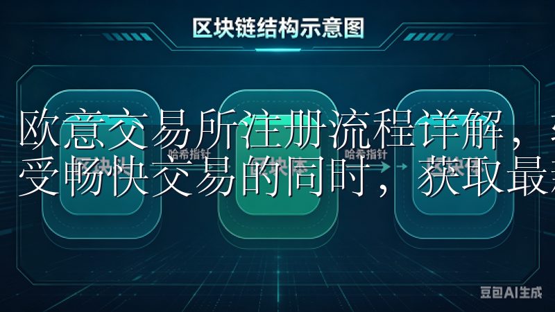 欧意交易所注册流程详解，轻松上手下载欧意交易所最新版，享受畅快交易的同时，获取最新市场动态和交易策略。