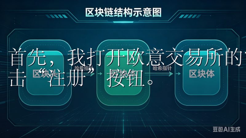 首先,我打开欧意交易所的官方网站或下载其移动应用,然后点击“注册”按钮。