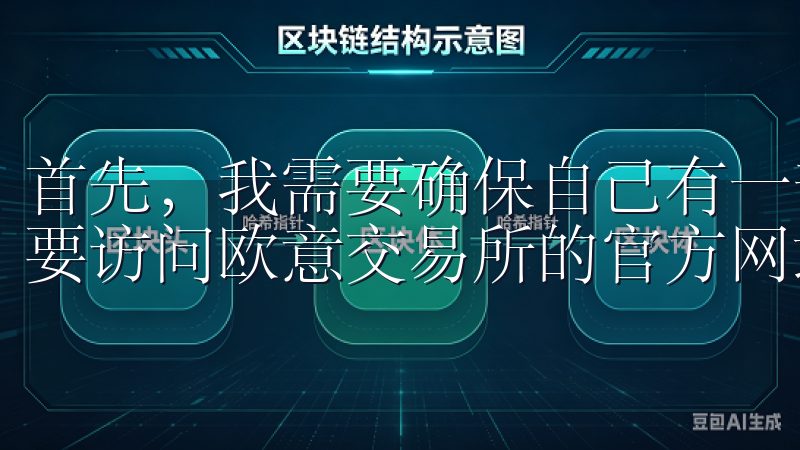 首先，我需要确保自己有一部智能手机或电脑，因为注册过程需要访问欧意交易所的官方网站或下载其移动应用。