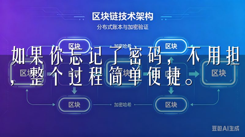 如果你忘记了密码，不用担心，点击“忘记密码”可以重置密码，整个过程简单便捷。