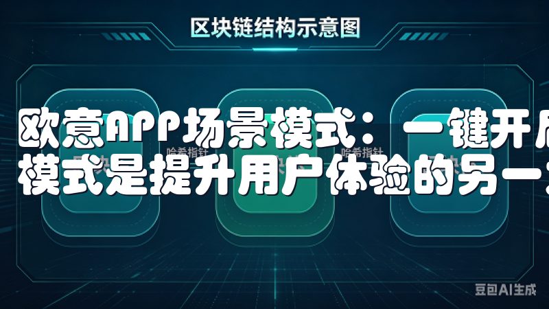 欧意APP场景模式：一键开启多设备联动 欧意APP的场景模式是提升用户体验的另一大利器。