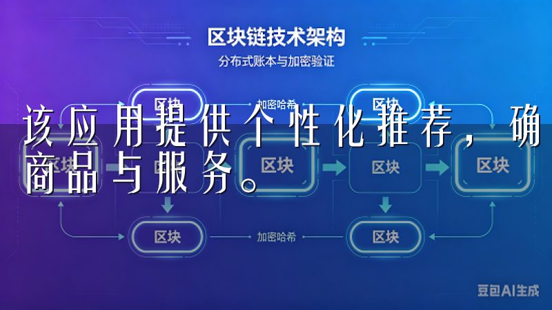 该应用提供个性化推荐，确保每位用户都能找到符合自己喜好的商品与服务。