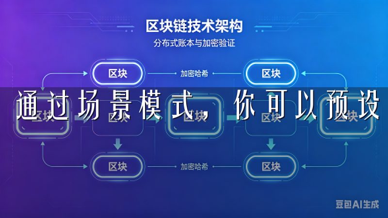 通过场景模式，你可以预设多个设备的联动，实现一键控制。