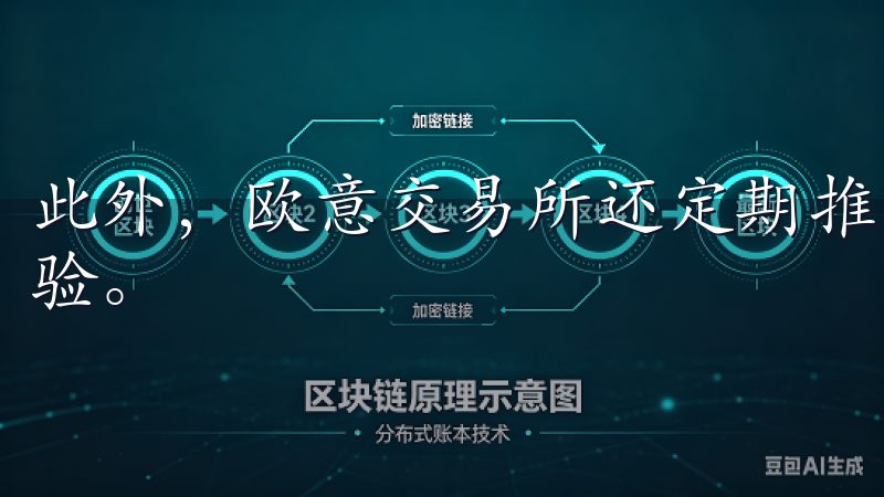 此外，欧意交易所还定期推出各种活动和优惠，增强用户交易体验。
