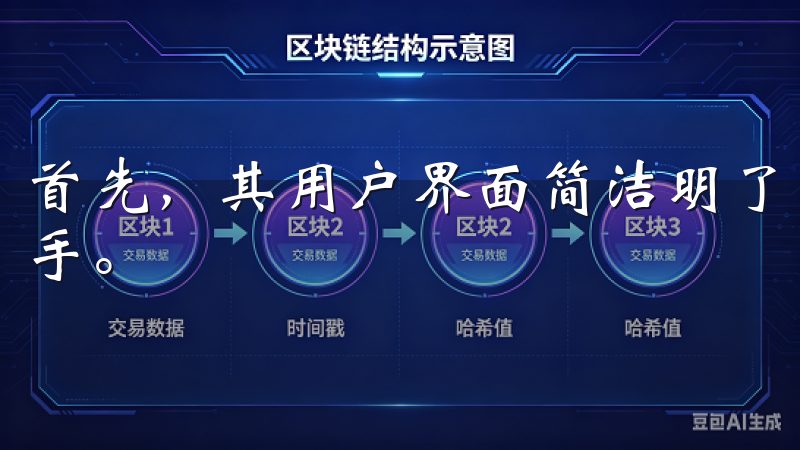 首先，其用户界面简洁明了，提供多种交易对，用户能够轻松上手。