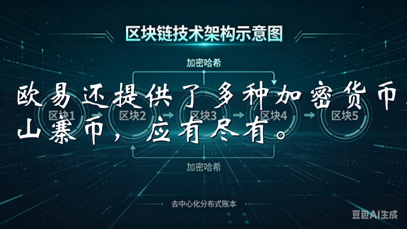 欧易还提供了多种加密货币选择，从比特币到以太坊，再到各种山寨币，应有尽有。