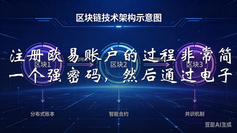 注册欧易账户的过程非常简单，我只需提供一些基本信息，设置一个强密码，然后通过电子邮件验证我的账户。
