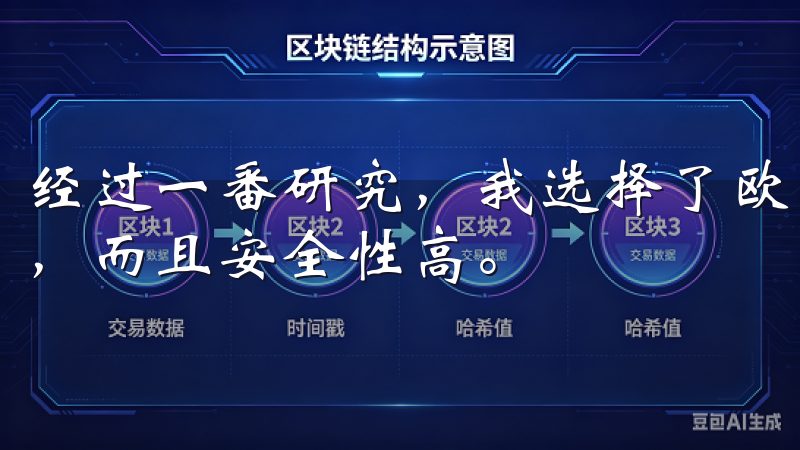 经过一番研究，我选择了欧易交易所，因为它不仅用户界面友好，而且安全性高。
