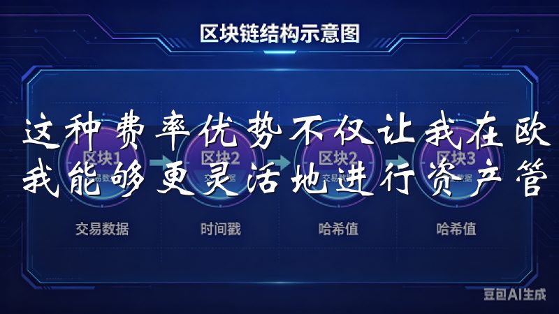 这种费率优势不仅让我在欧易交易所进行交易时更加划算，也让我能够更灵活地进行资产管理，追求更高的投资收益。