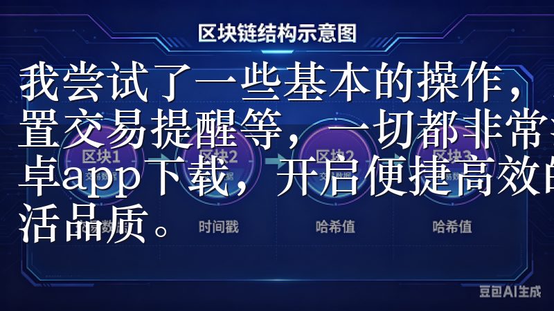 我尝试了一些基本的操作，比如买卖比特币、查看市场行情、设置交易提醒等，一切都非常流畅，没有任何卡顿立即访问欧意安卓app下载，开启便捷高效的手机应用之旅，提升您的移动生活品质。