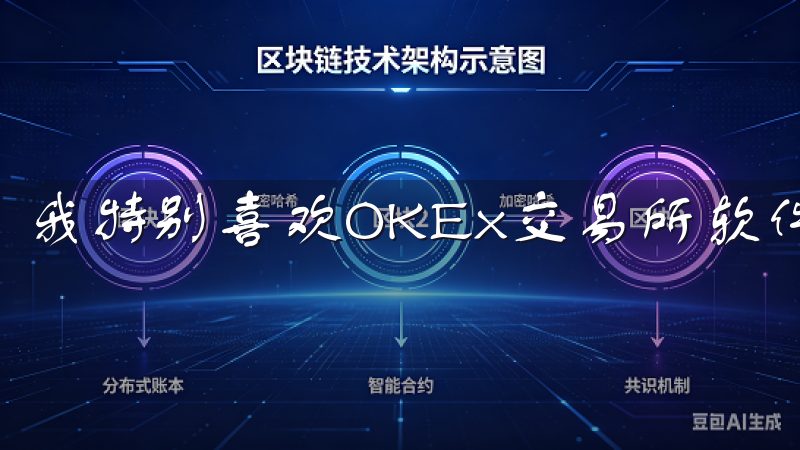 我特别喜欢OKEx交易所软件的实时行情和交易提醒功能。
