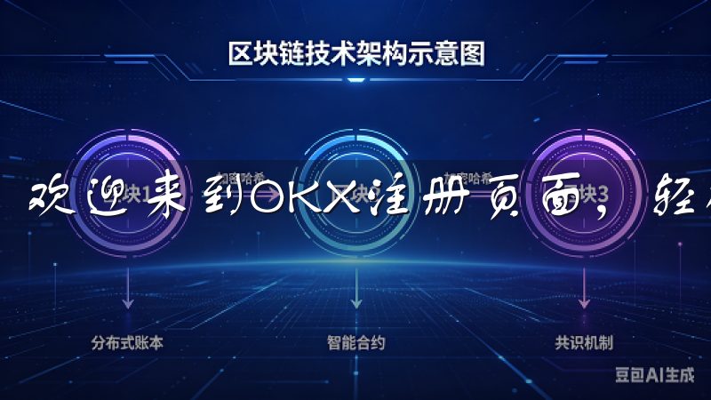 欢迎来到OKX注册页面，轻松开启您的数字资产投资之旅。