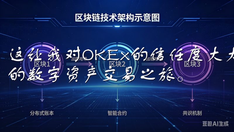这让我对OKEx的信任度大大增加，也让我更加有信心继续我的数字资产交易之旅。
