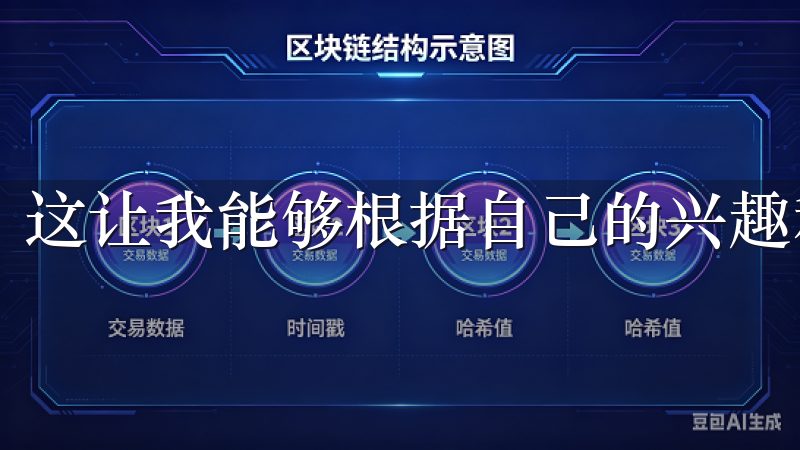 这让我能够根据自己的兴趣和策略，选择适合自己的交易品种。