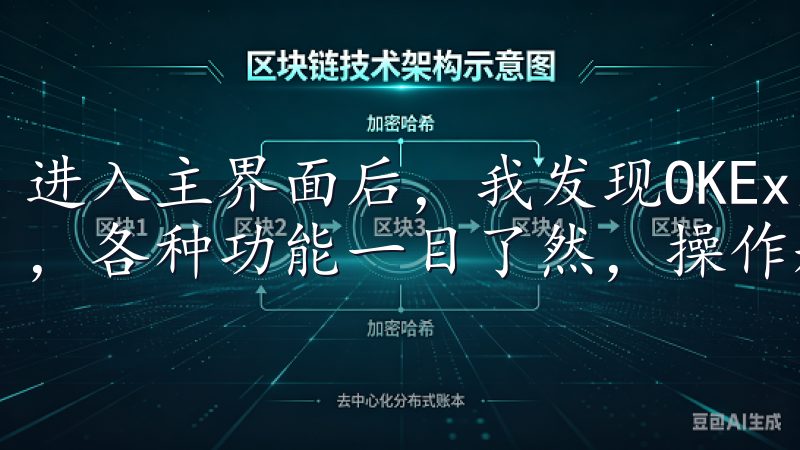 进入主界面后，我发现OKEx交易所软件的设计非常简洁明了，各种功能一目了然，操作起来非常方便。