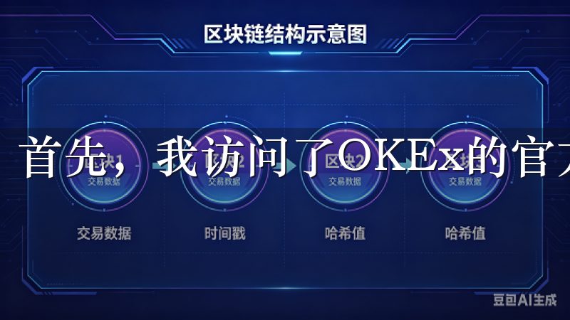 首先，我访问了OKEx的官方网站，找到了下载链接。