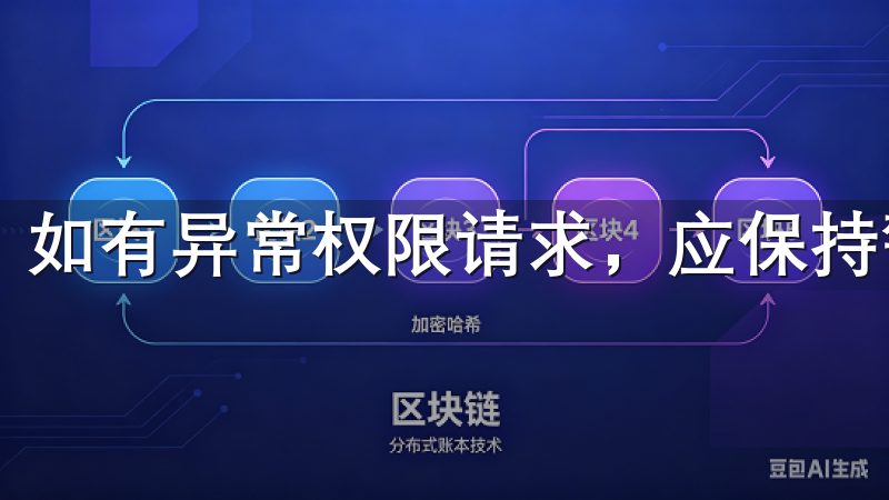 如有异常权限请求，应保持警惕，并按照操作指南进行设置。