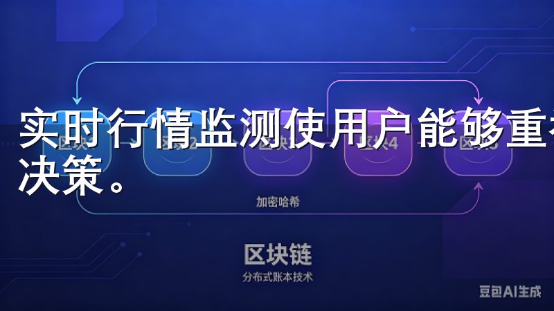 实时行情监测使用户能够重视市场的每一个变动,及时作出投资决策。