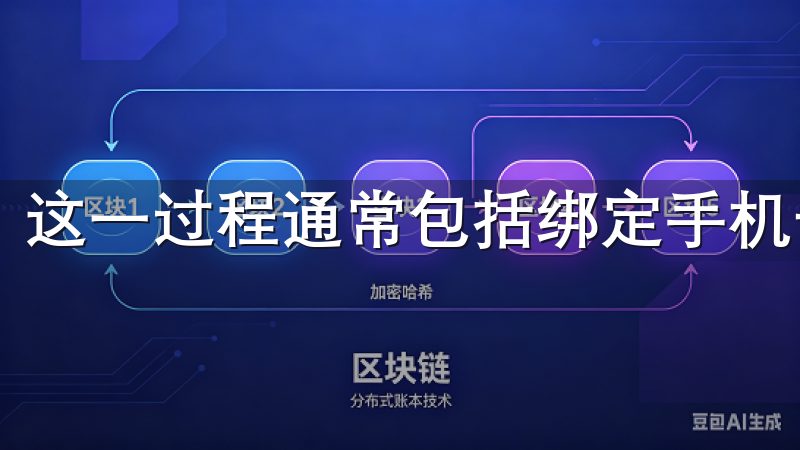 这一过程通常包括绑定手机号和设置安全性较高的密码。