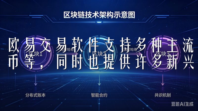 欧易交易软件支持多种主流数字货币，如比特币、以太坊、瑞波币等，同时也提供许多新兴币种供投资者选择。