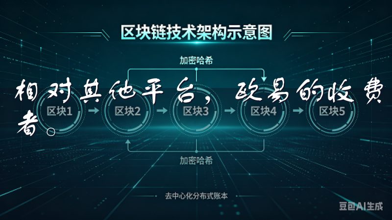 相对其他平台，欧易的收费标准比较合理，适合各种类型的投资者。