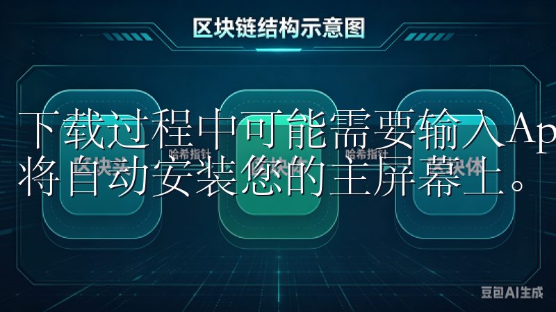 下载过程中可能需要输入Apple ID密码，完成后APP将自动安装您的主屏幕上。