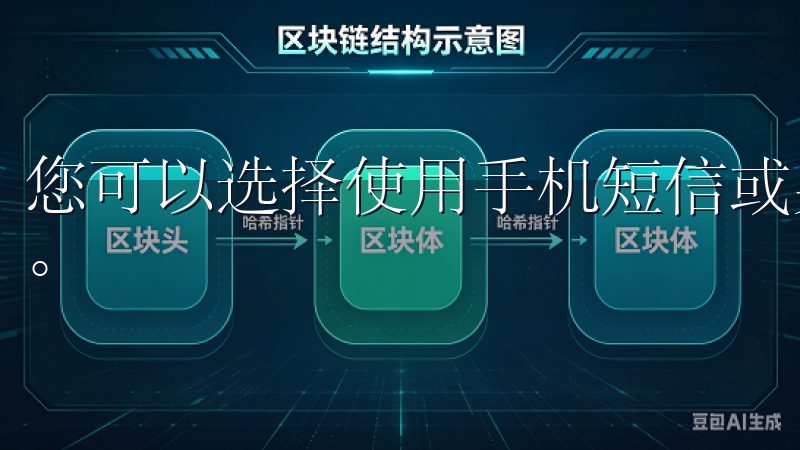 您可以选择使用手机短信或身份验证器应用，增强账户的安全性。