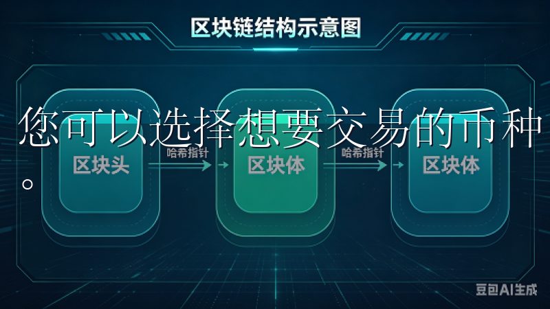 您可以选择想要交易的币种，点击“买入”或“卖出”进行操作。