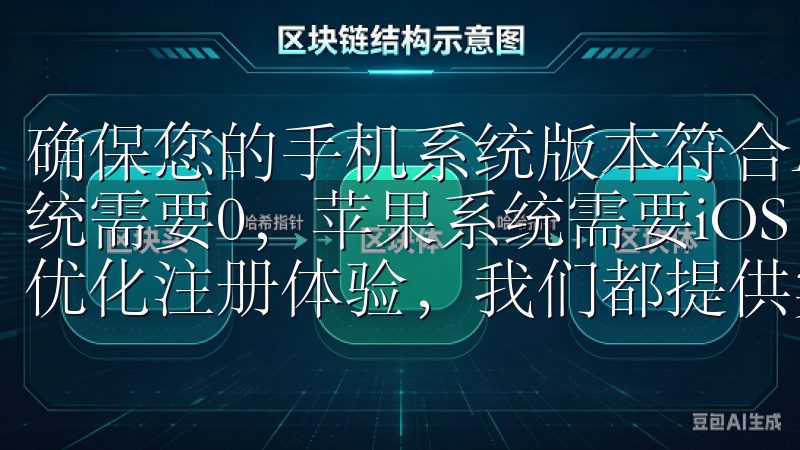 确保您的手机系统版本符合APP的要求，通常情况下，安卓系统需要0，苹果系统需要iOS 0无论是初次接触，还是希望优化注册体验，我们都提供实用技巧和建议，让您快速上手。