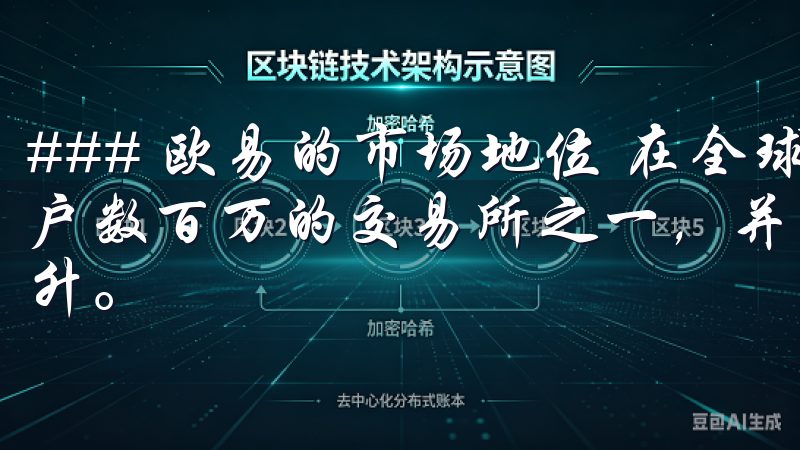 ### 欧易的市场地位 在全球范围内，欧易已经发展成为用户数百万的交易所之一，并且积极参与市场的合规性和透明度提升。