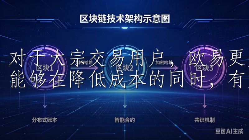 对于大宗交易用户，欧易更是设定了优惠的手续费政策，让用户能够在降低成本的同时，有更好的交易体验。