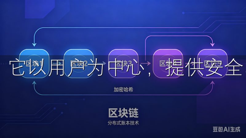 它以用户为中心，提供安全、便捷的交易体验。