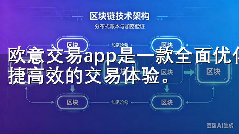 欧意交易app是一款全面优化的交易工具，专为投资者提供便捷高效的交易体验。
