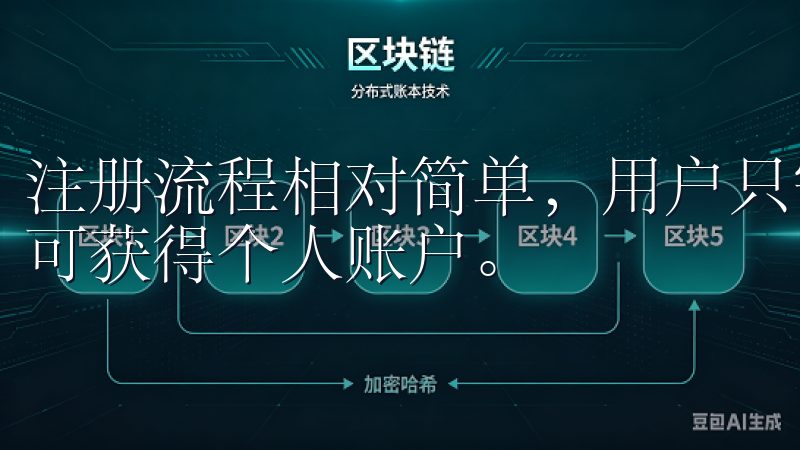 注册流程相对简单，用户只需提供基本信息并进行身份验证，便可获得个人账户。