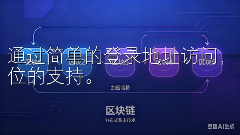 通过简单的登录地址访问，用户可以享受高效的交易体验和全方位的支持。