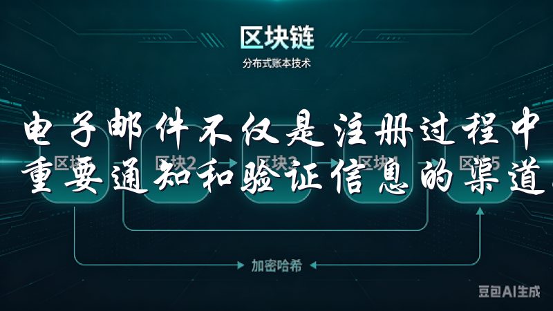 电子邮件不仅是注册过程中不可或缺的工具，也是你接收交易所重要通知和验证信息的渠道。