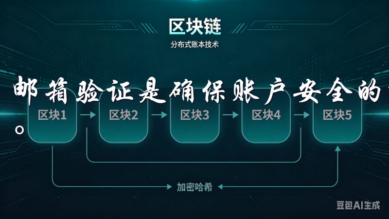 邮箱验证是确保账户安全的重要一步，所以请认真对待这个环节。