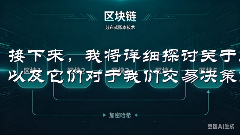 接下来，我将详细探讨关于交易所app下载的一些常见疑问，以及它们对于我们交易决策的重要性。