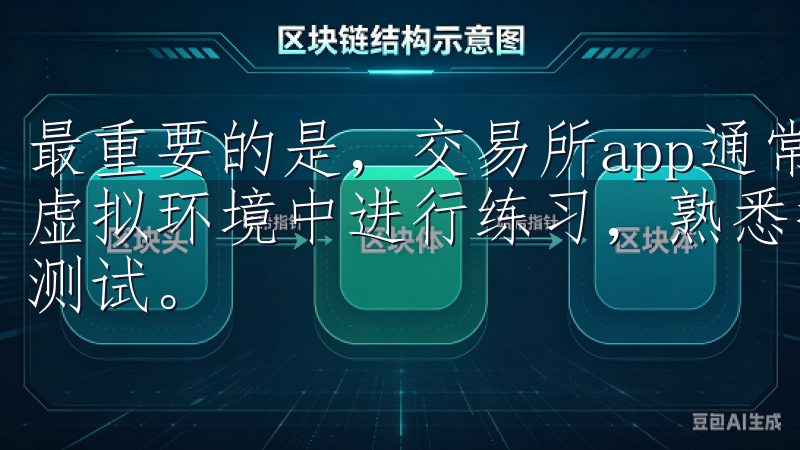 最重要的是，交易所app通常提供模拟交易功能，允许用户在虚拟环境中进行练习，熟悉操作流程，并在实际投资前进行策略测试。