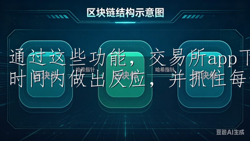 通过这些功能，交易所app下载使得每位投资者都能够在第一时间内做出反应，并抓住每一个投资机会。